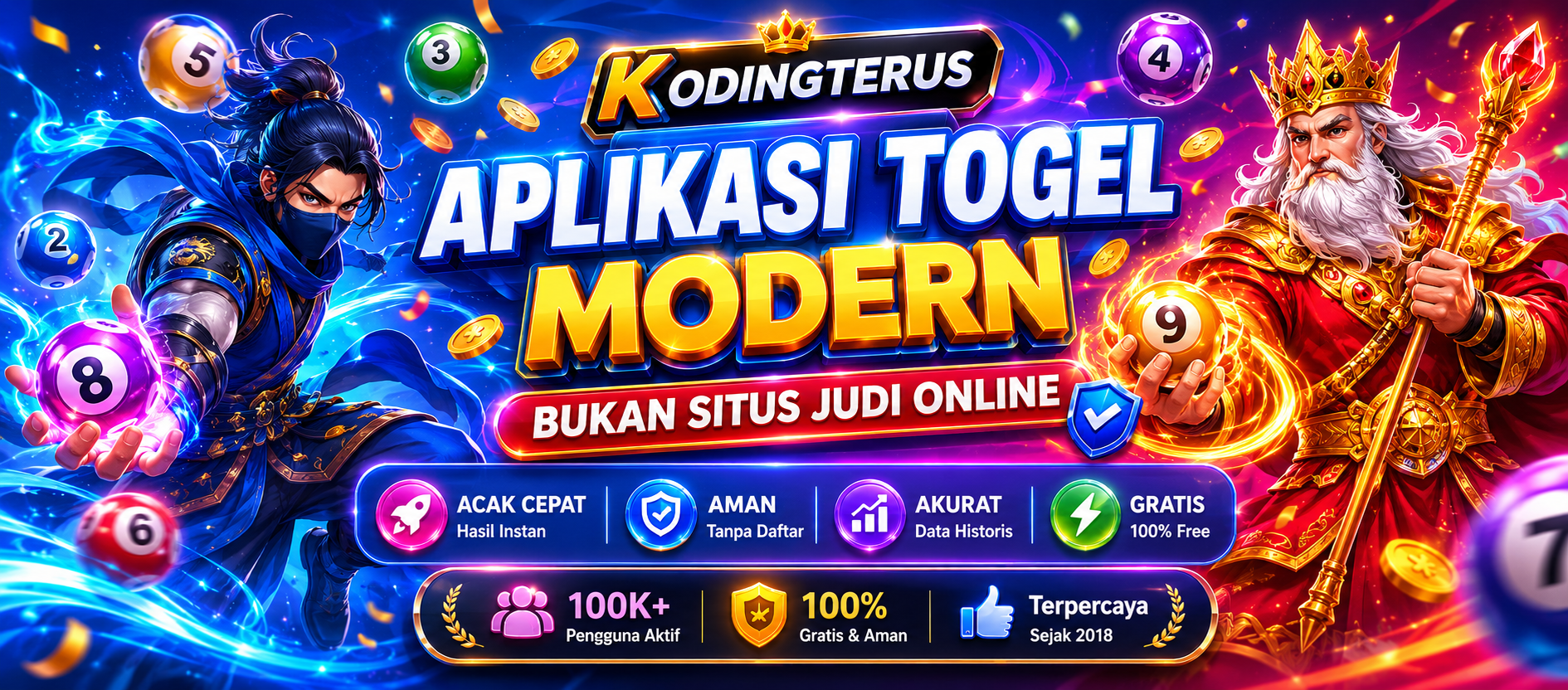 Aplikasi Togel Modern